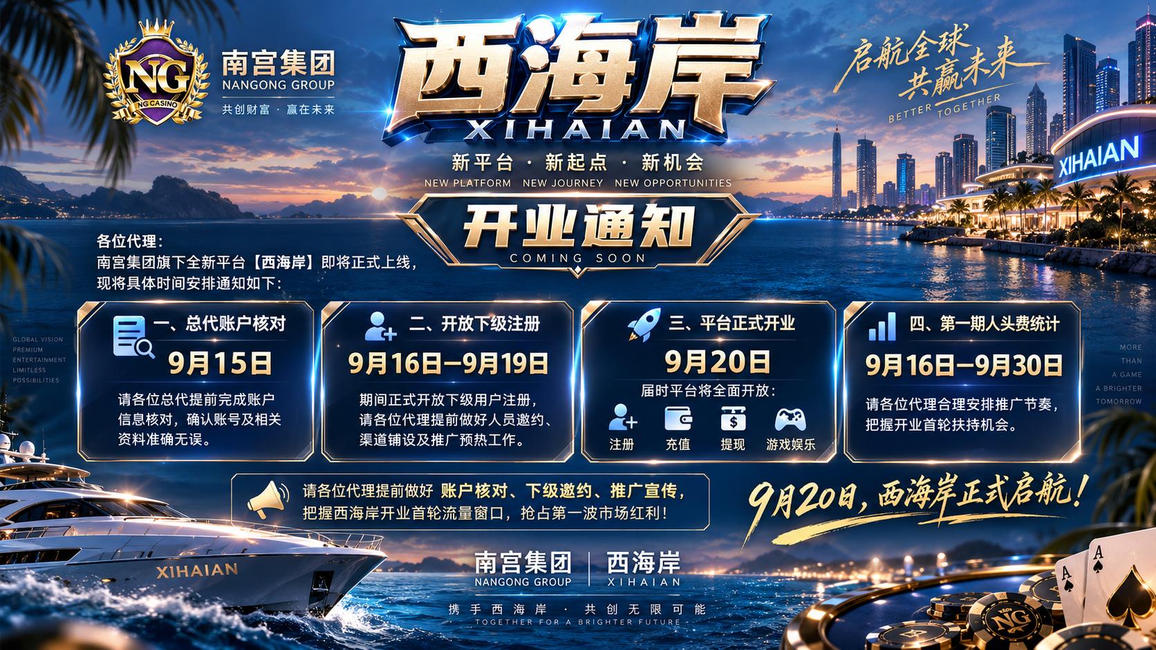 教程图